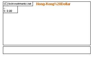 Hong-Kong Dollar